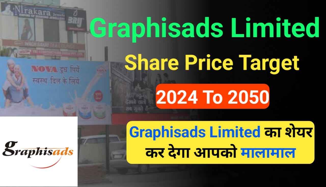 Graphisads Share Price Target 2024, 2025, 2027, 2030, 2040, 2050