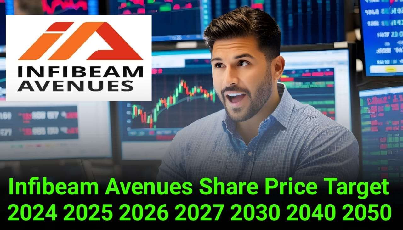 Infibeam Avenues