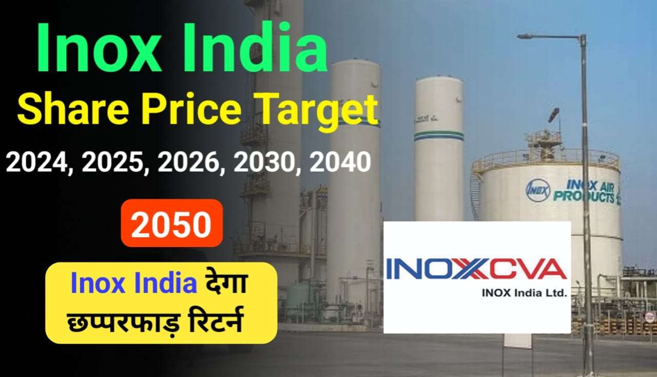 Inox India Share Price Target 2024, 2025, 2026, 2030, 2040, 2050