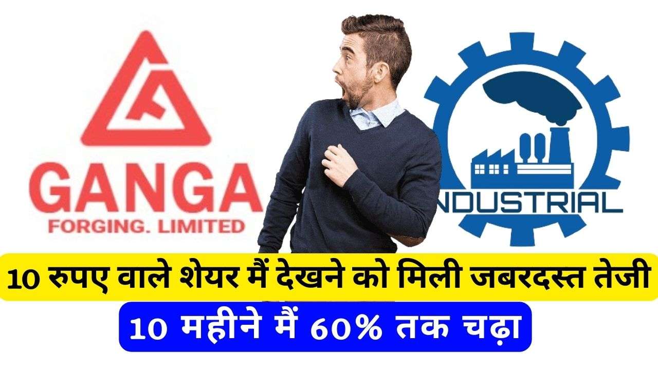 Ganga Forging Share