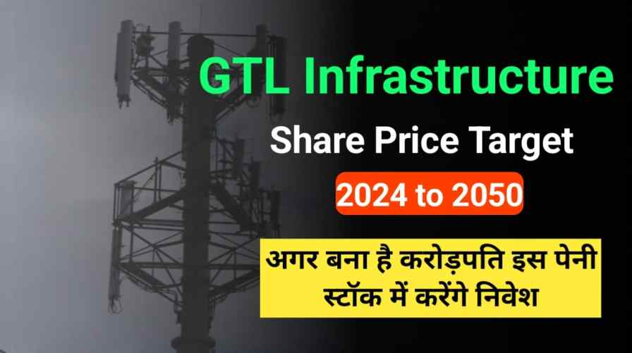 GTL Infrastructure Share Price Target 2024, 2025, 2027, 2030 