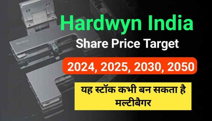 Hardwyn Share Price Target 2024, 2025, 2027, 2030, 2040, 2050