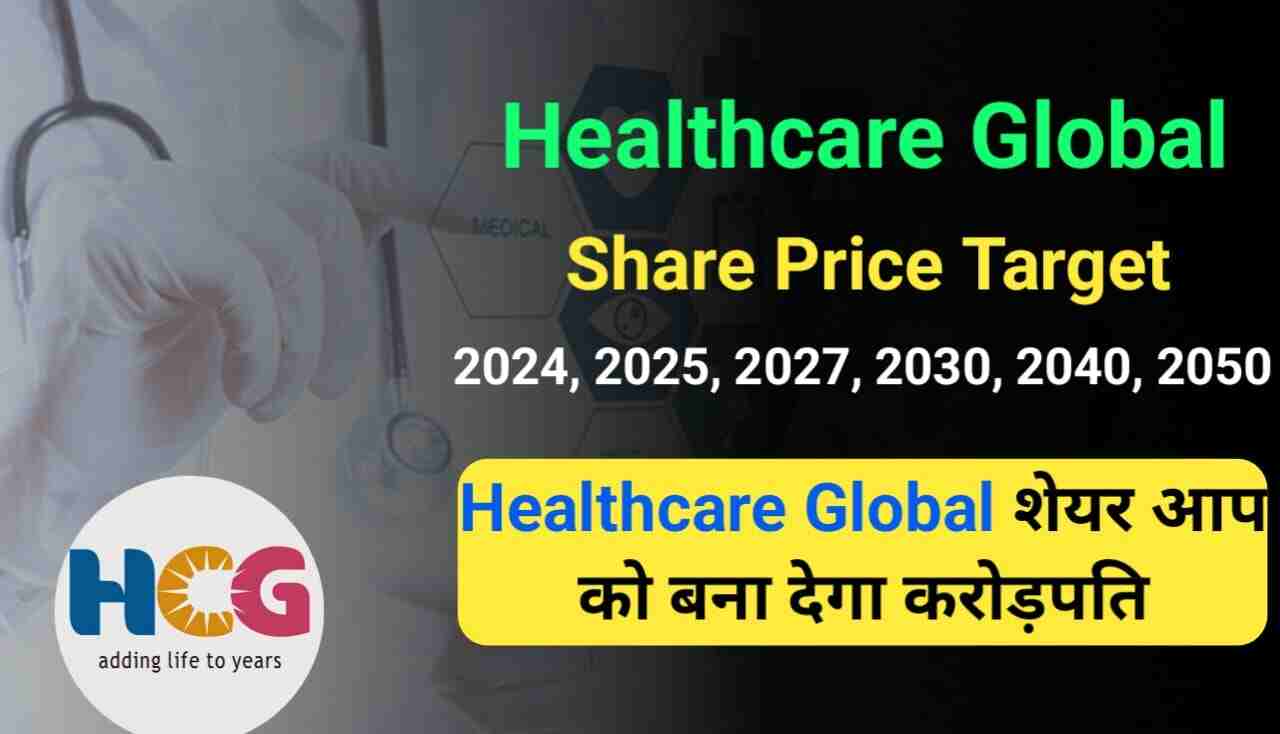 Healthcare Global Share Price Target 2024, 2025, 2027, 2030 , 2040, 2050