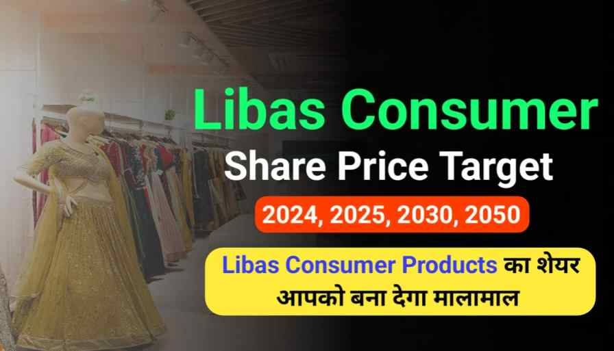 Libas Share Price Target 2024, 2025, 2027, 2030, 2040, 2050 