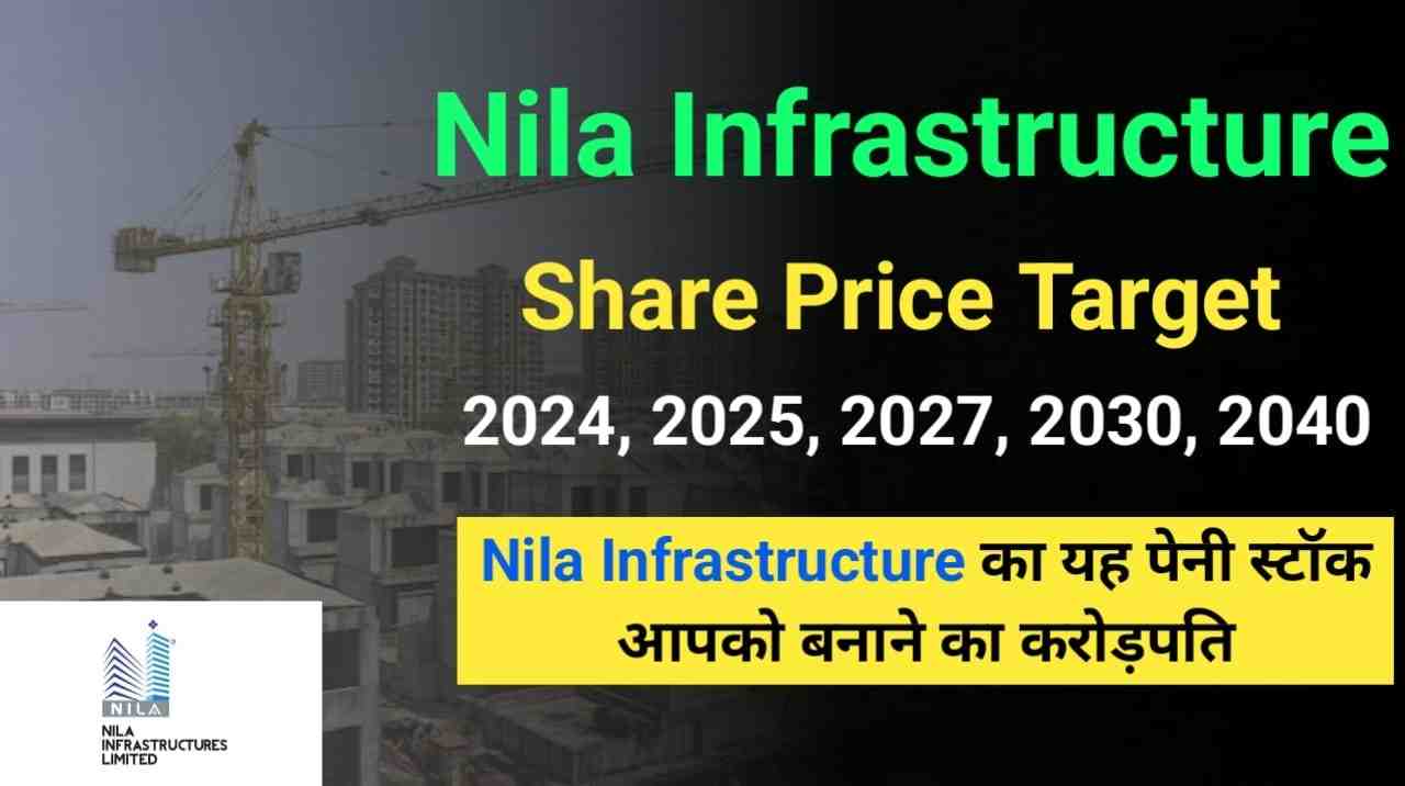 Nila Infra Share Price Target