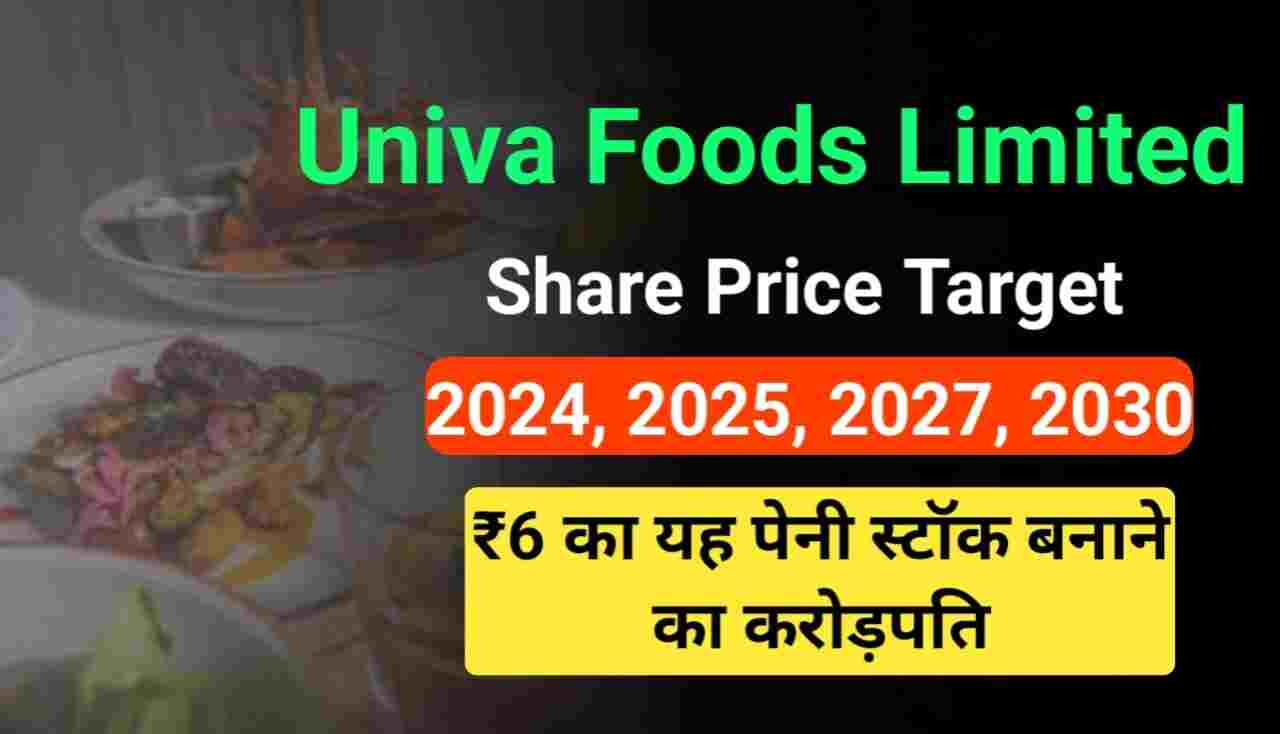 Univa Foods Share Price Target 2024, 2025, 2027, 2030