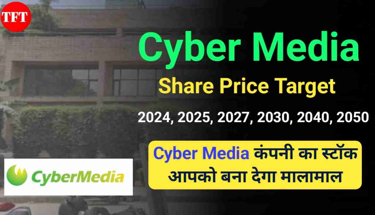 cyber media share price target 2025