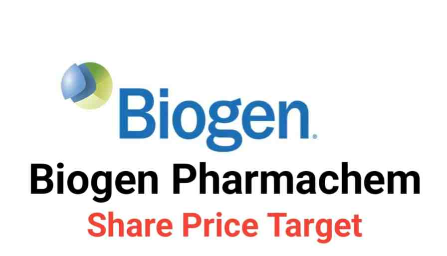 Biogen Pharmachem Share Price Target 2024, 2025, 2027, 2030, 2040