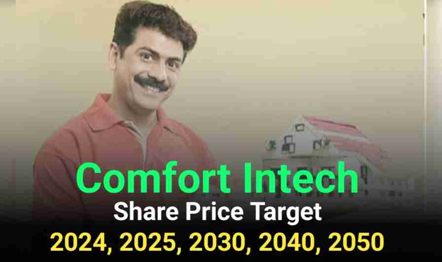 Comfort Intech Share Price