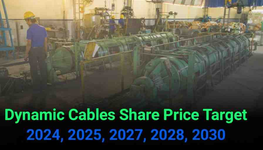 Dynamic Cables Share Price Target 2024, 2025, 2027, 2028, 2030