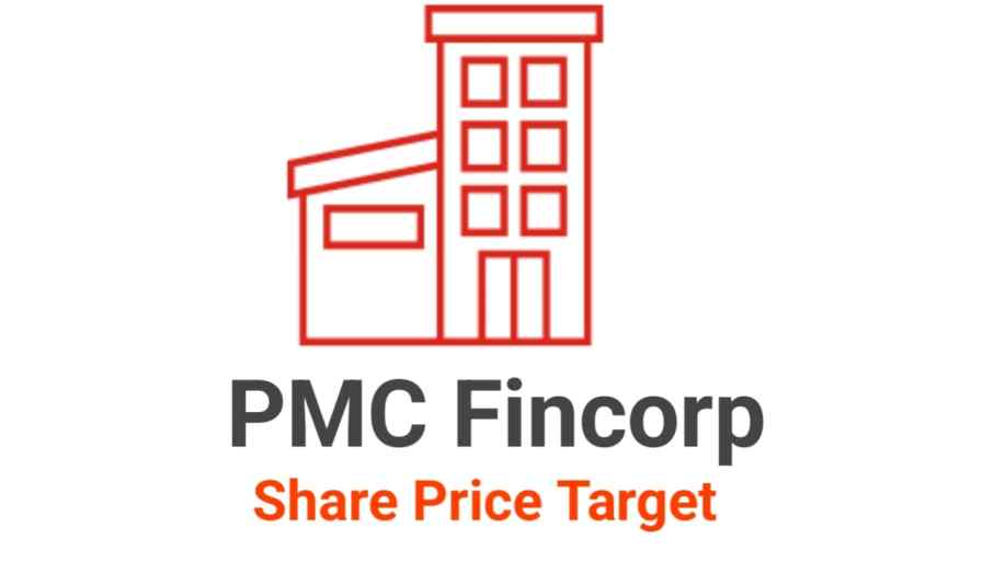 PMC Fincorp Share Price Target